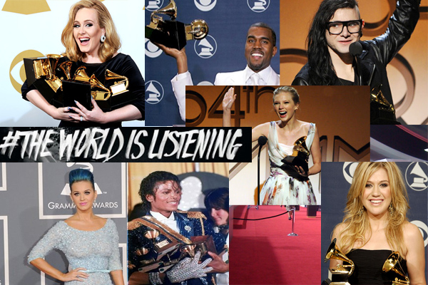 Grammys Social Media