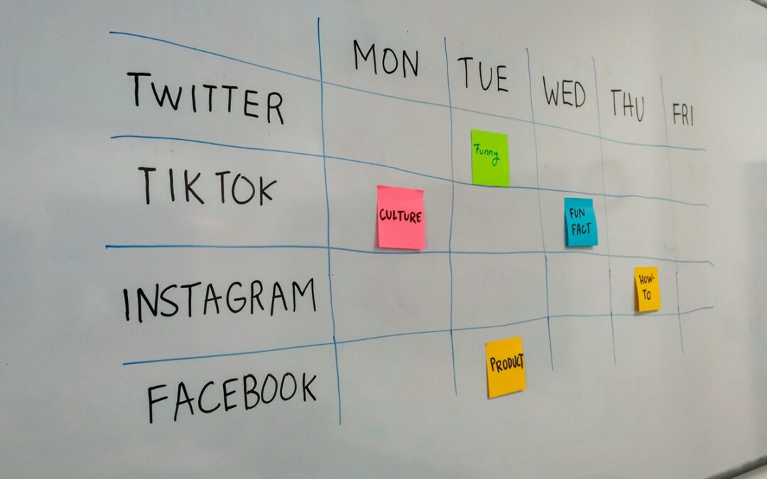 The 2026 Social Media Benchmarks Every Marketer Should Know