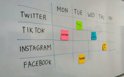 The 2026 Social Media Benchmarks Every Marketer Should Know